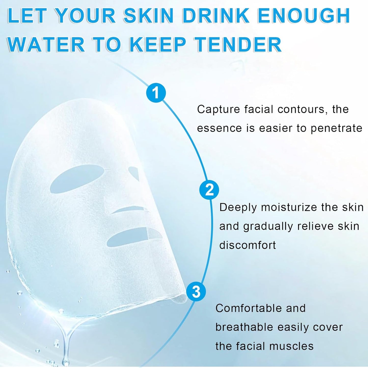 KORMESIC Hydrating Face Sheet Mask Moisturizing & Repairing Facial Mask