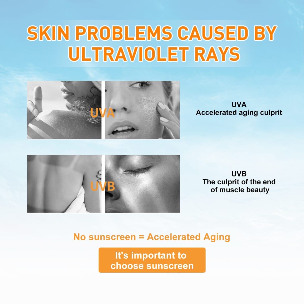 OUHOE 50+ Sun Protection Whitening Sunscreen