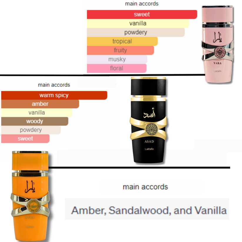 Maiden Anna Natural Spray Arabian Perfume EDP 100ml